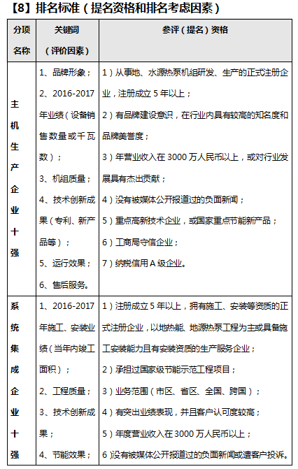 QQ图片20171220162901