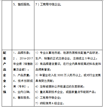 QQ图片20171220162953