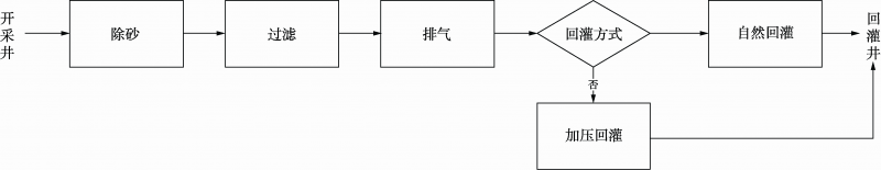 标准图片1